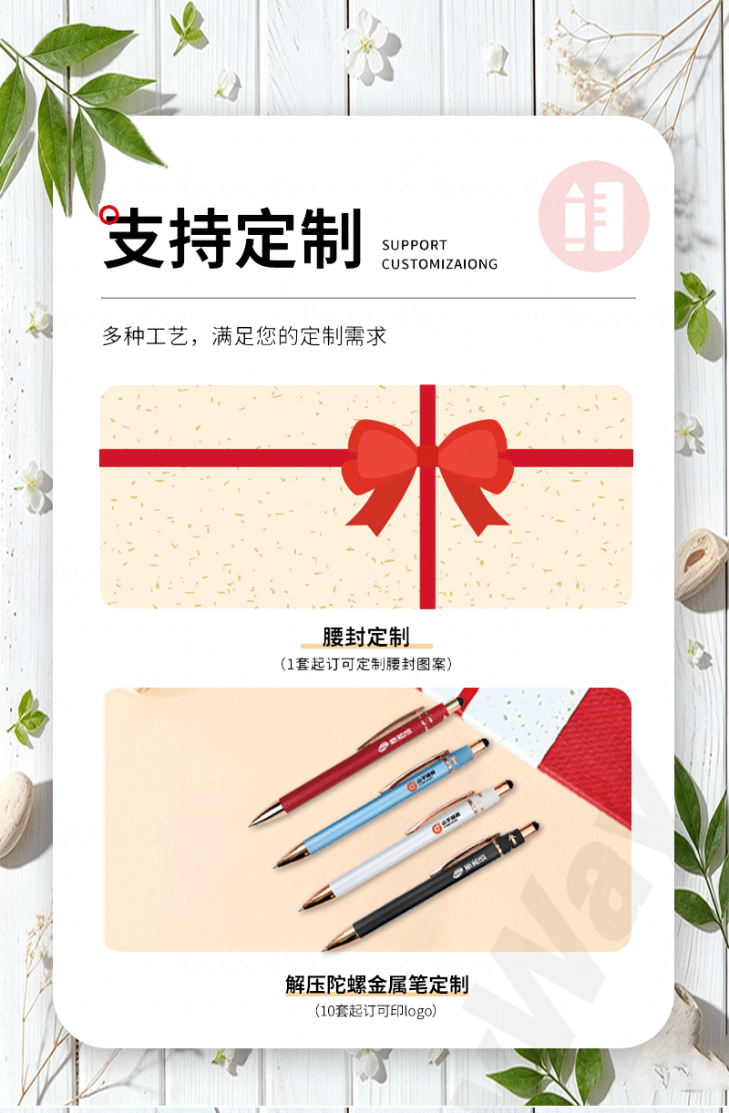 礼盒套装详情页_03.png