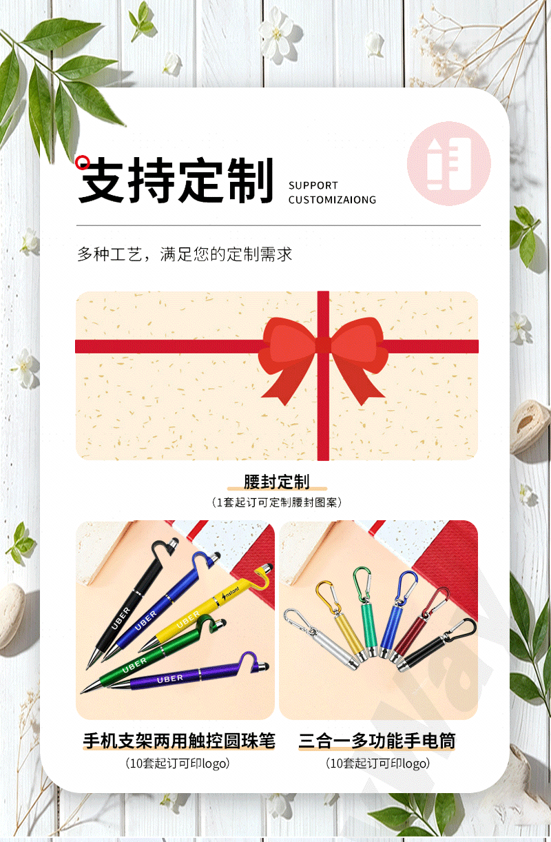 礼盒套装详情页_03.png