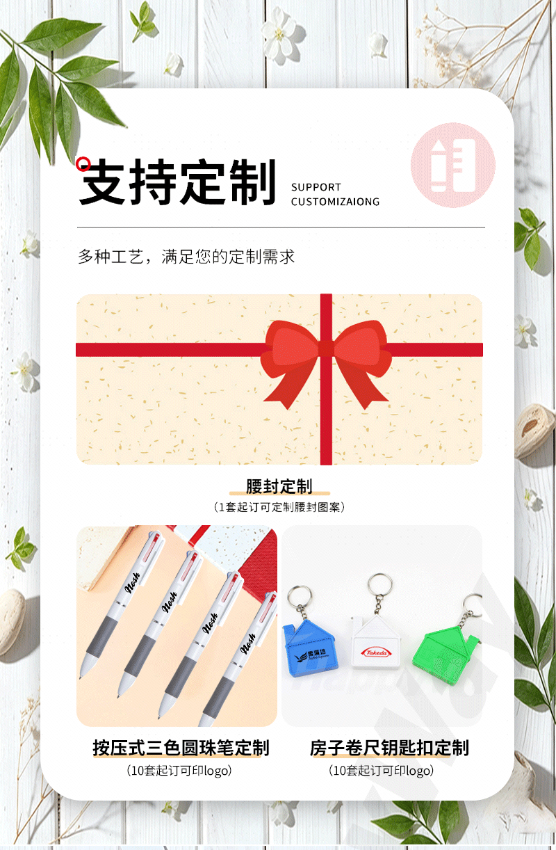 礼盒套装详情页_03.png