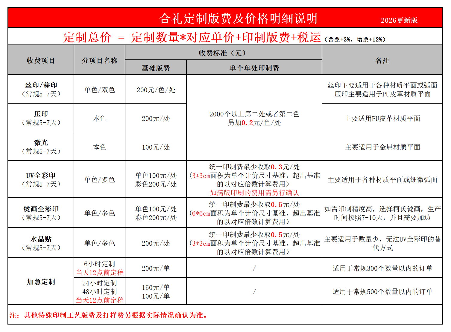 企业微信截图_17792678501675.png