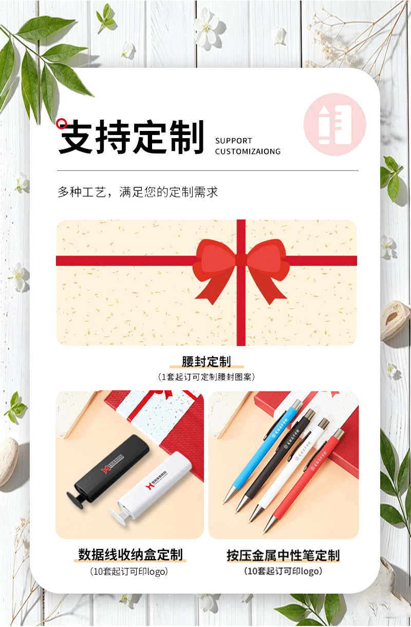 礼盒套装详情页_03.png