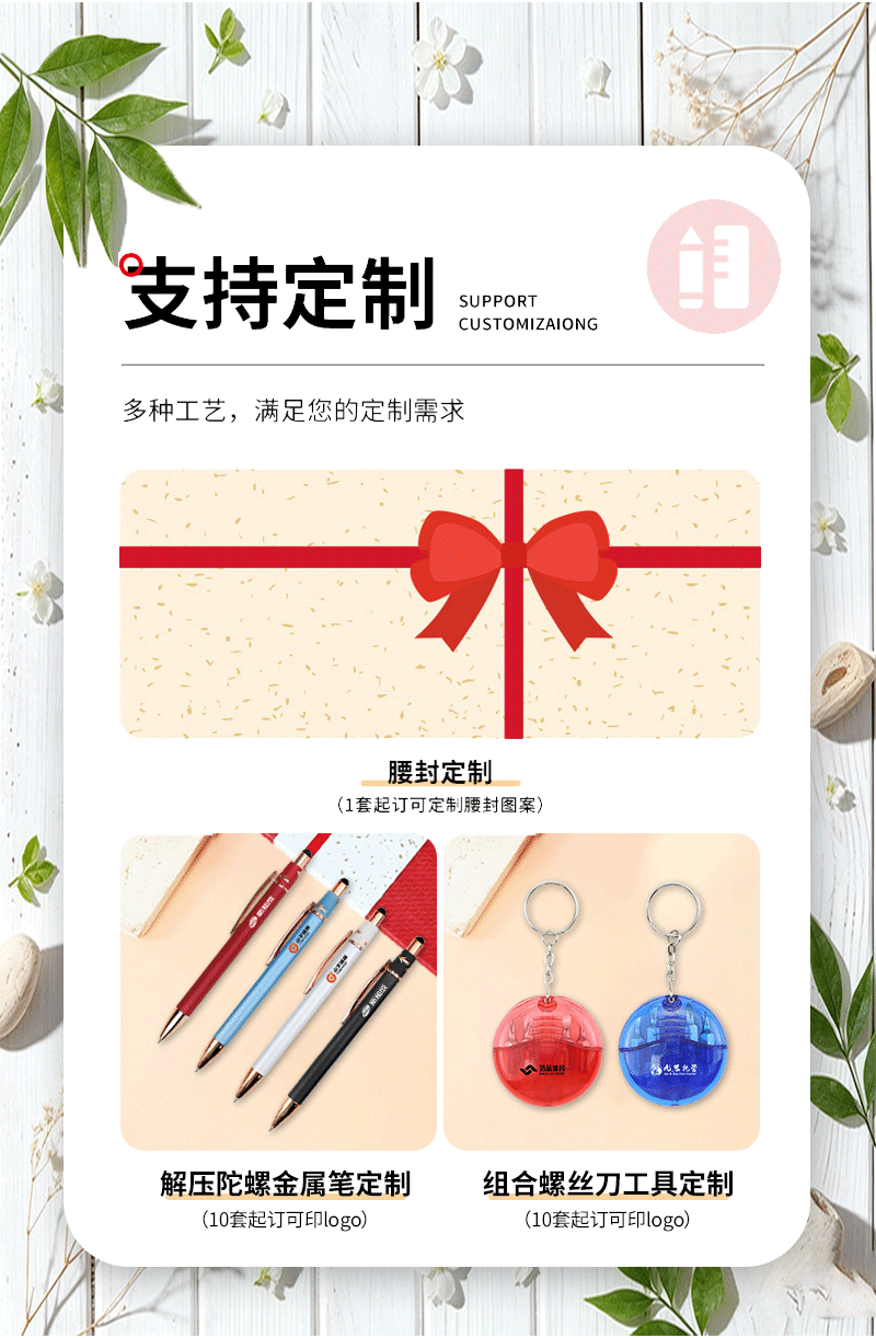 礼盒套装详情页_03.png