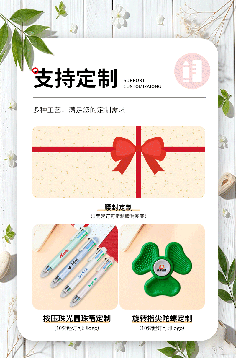 礼盒套装详情页_03.png