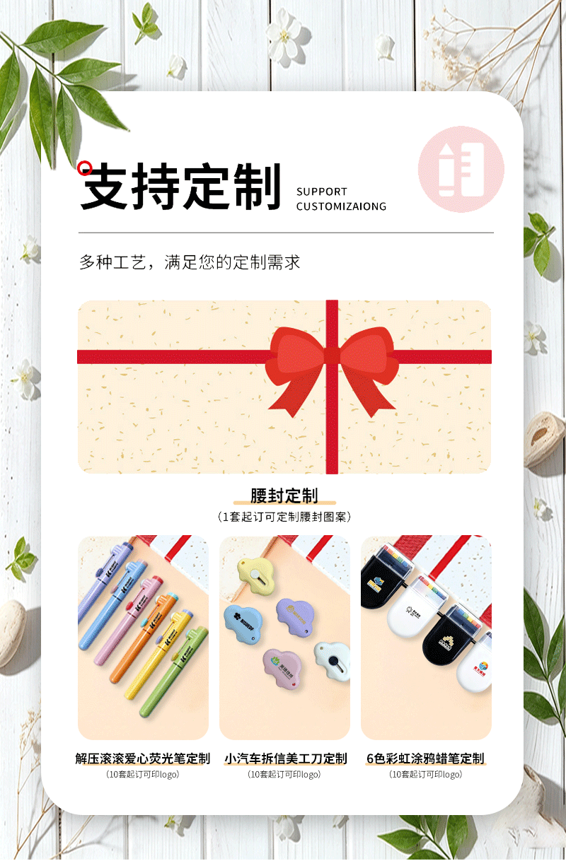 礼盒套装详情页_03.png