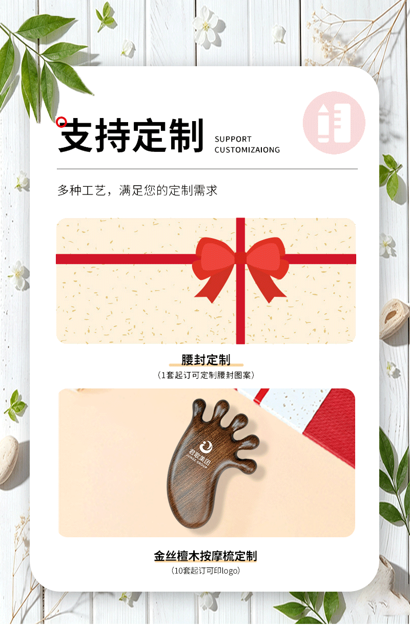 礼盒套装详情页_03.png