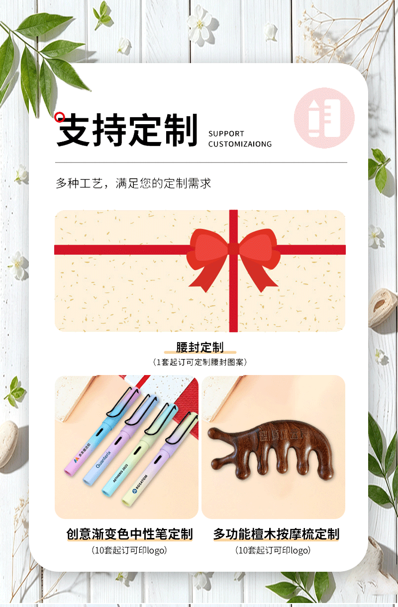 礼盒套装详情页_03.png