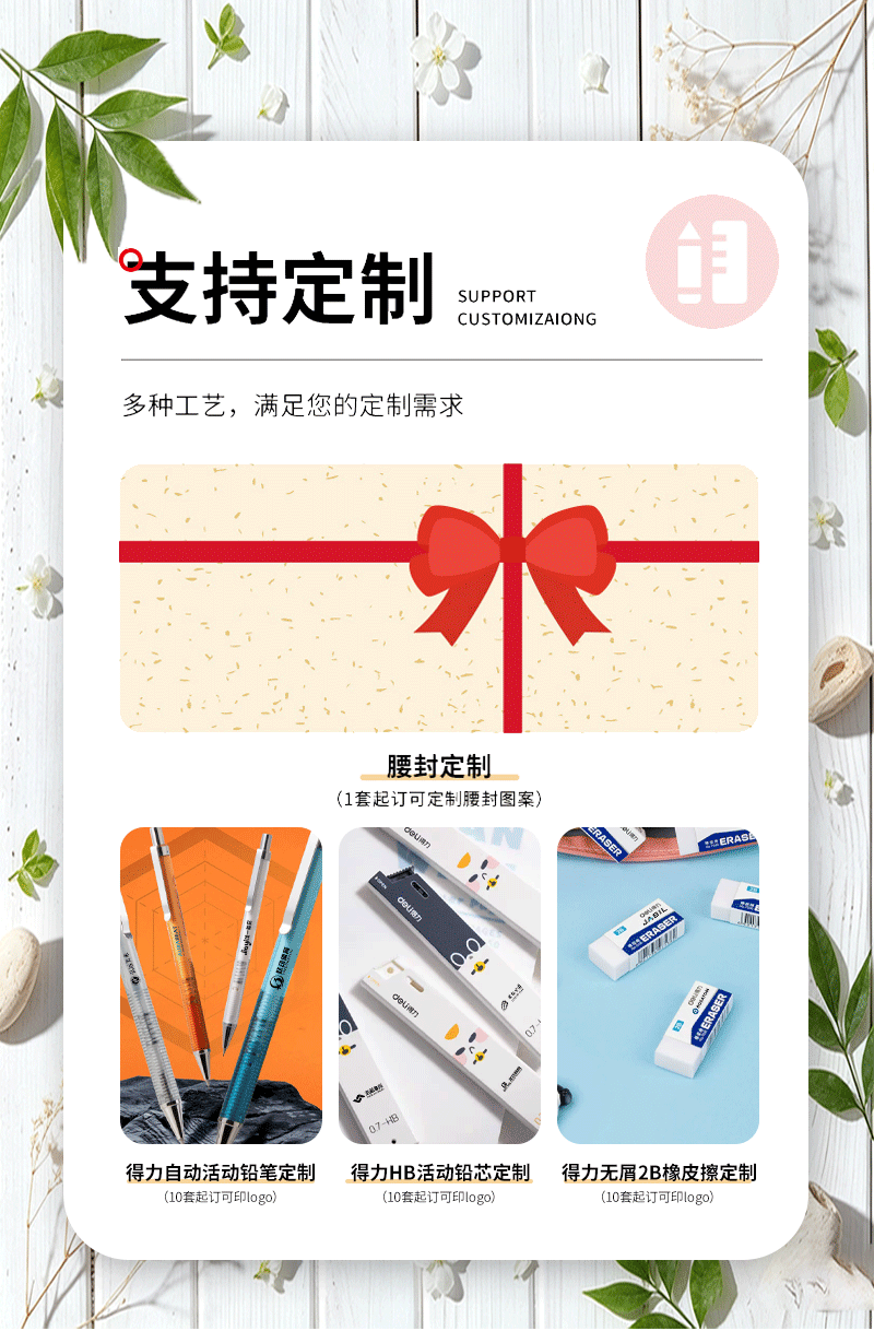 礼盒套装详情页_03.png