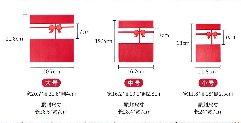 礼盒套装详情页_02.png
