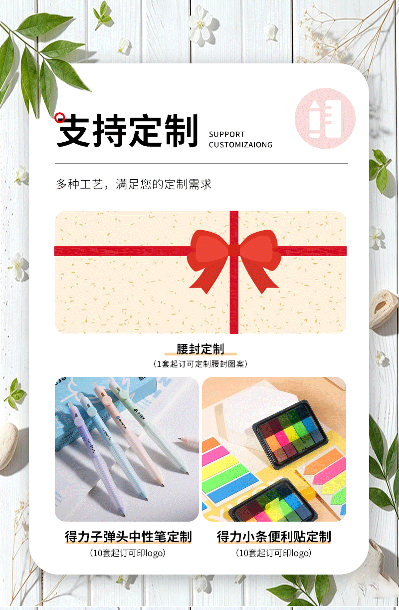 礼盒套装详情页_03.png