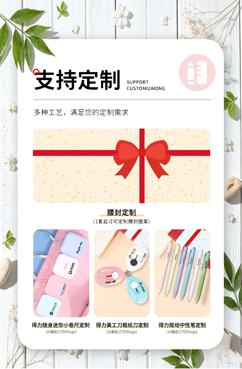 礼盒套装详情页_03.png