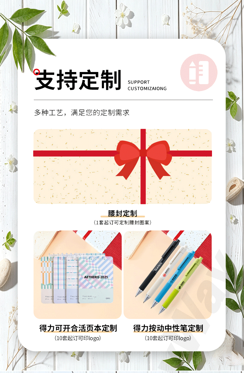 礼盒套装详情页_03.png