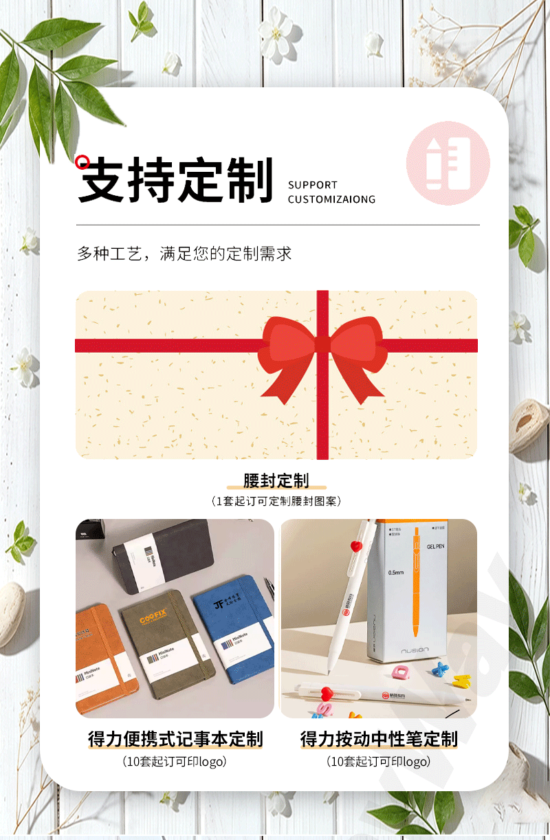 礼盒套装详情页_03.png