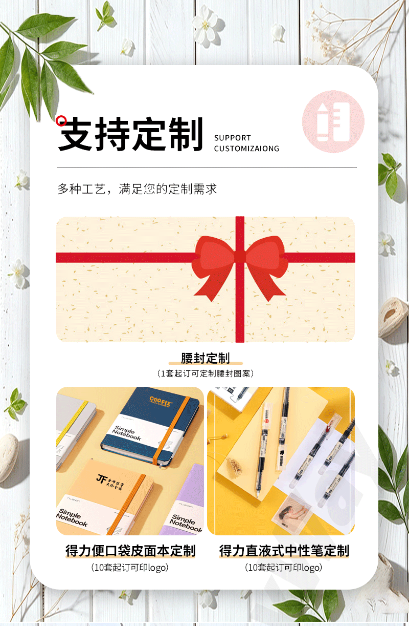 礼盒套装详情页_03.png
