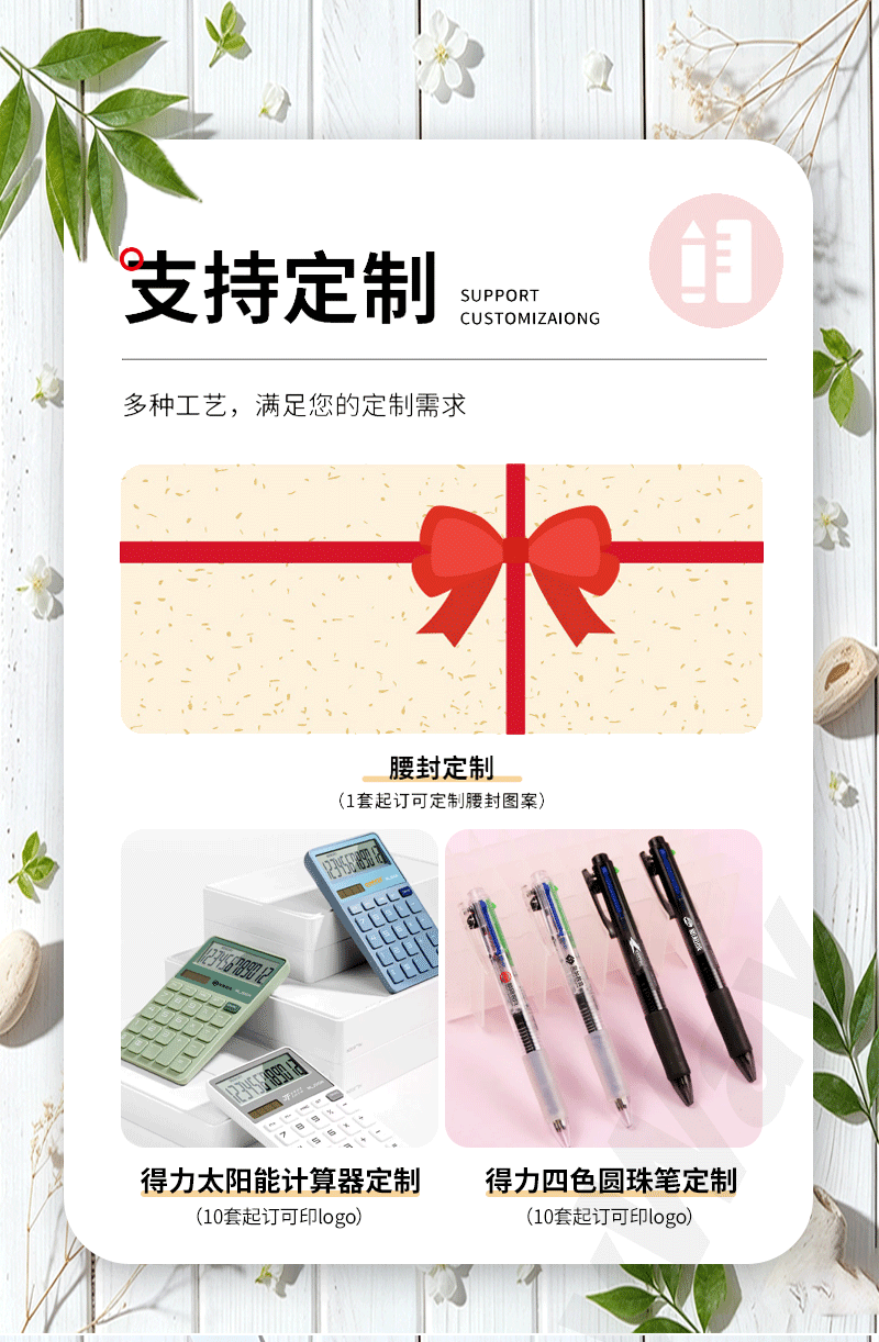 礼盒套装详情页_03.png