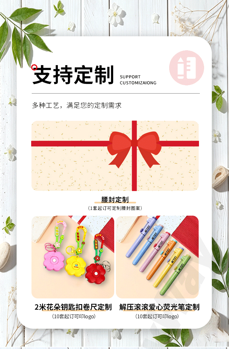 礼盒套装详情页_03.png