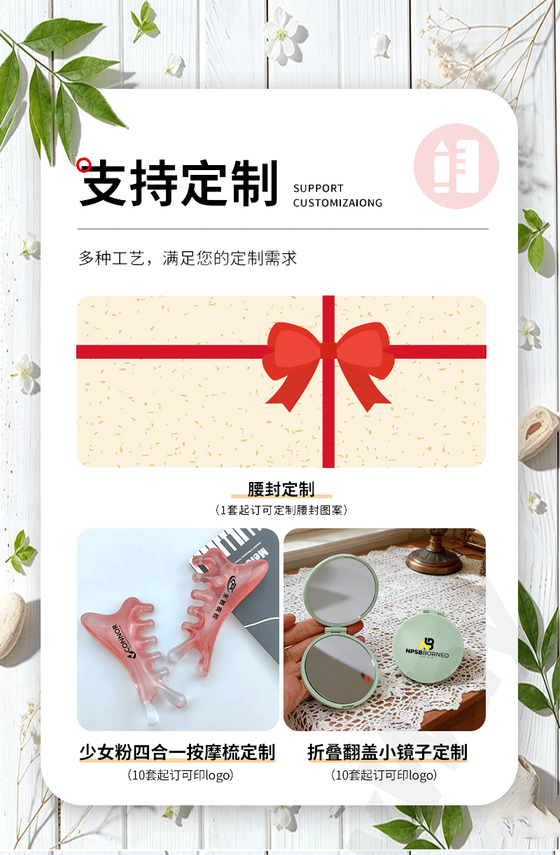 礼盒套装详情页_03.png