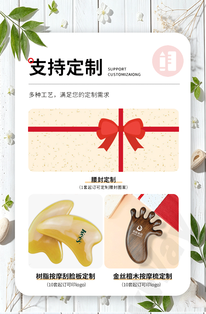 礼盒套装详情页_03.png