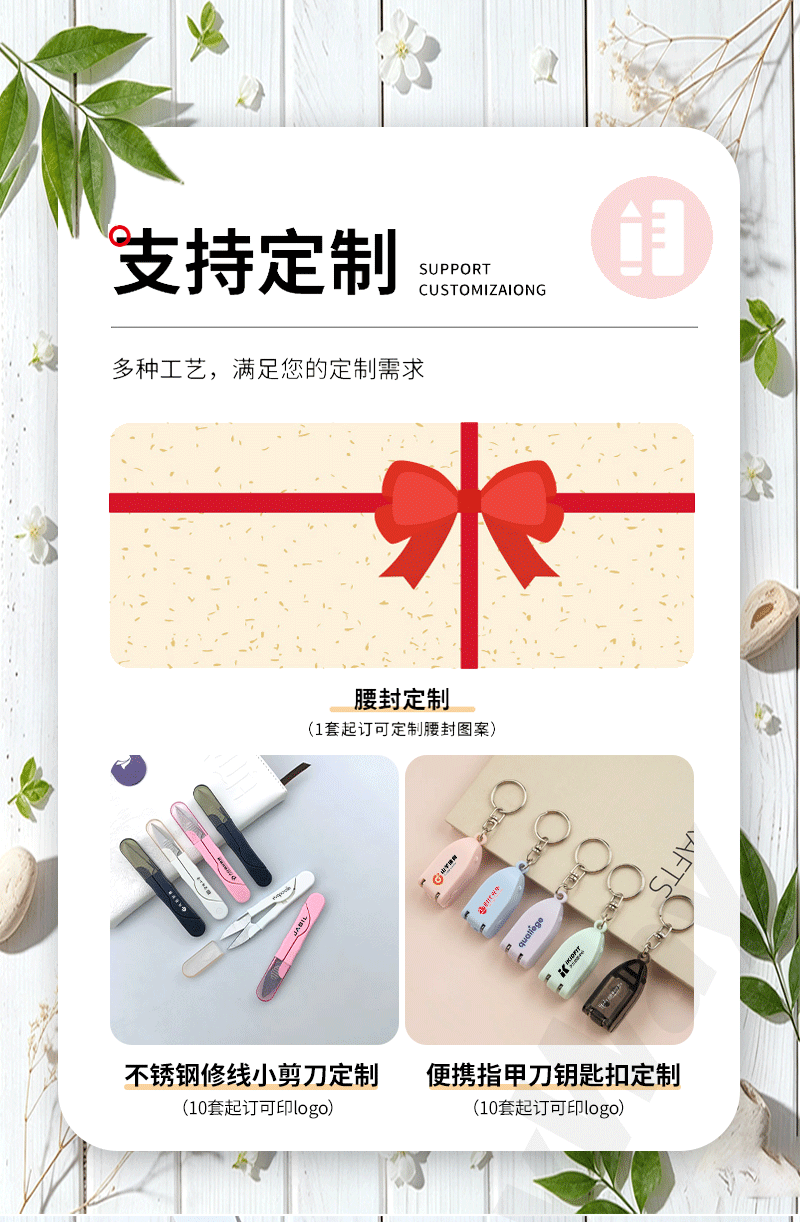 礼盒套装详情页_03.png