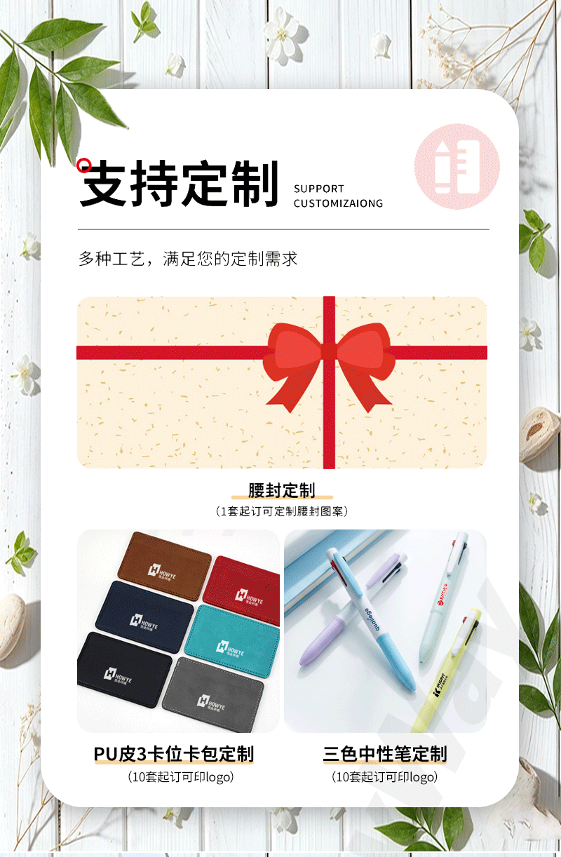 礼盒套装详情页_03.png