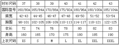 1789612606411075.jpg 服装尺寸(男).jpg
